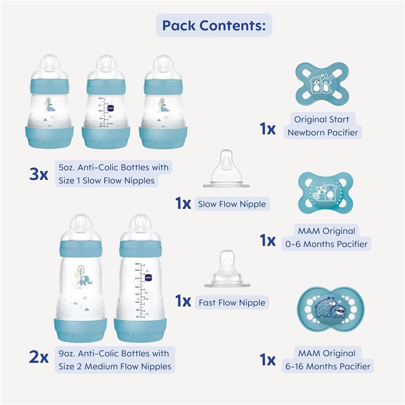 Newborn feeding set for boys, includes 3 anti-colic bottles, pacifiers, and nipples in blue and white color scheme.