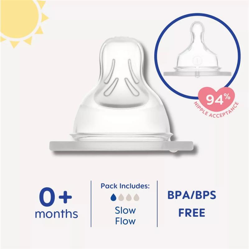 Mam 2Pk Bottle Nipples, Level 1 Slow Flow Nipple designed for infants 0 months and up; BPA/BPS free with 94% nipple acceptance rate.