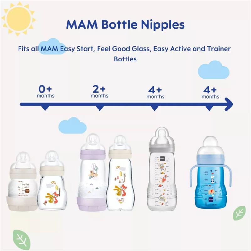MAM Bottle Nipples for all MAM Easy Start, Feel Good Glass, Easy Active, and Trainer Bottles, suitable for ages 0+ months.