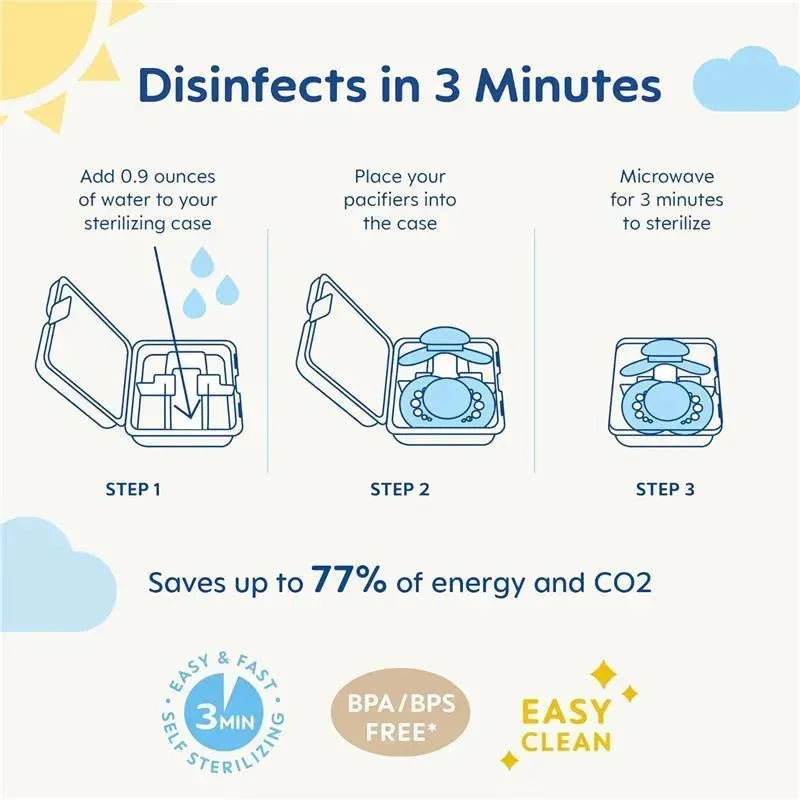 Instructions for using the MAM sterilizing case for pacifiers, detailing steps for added water, placement, and microwaving.