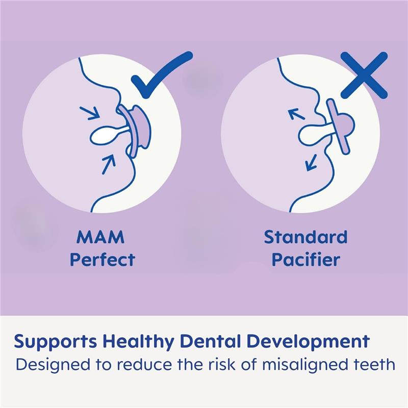 MAM Perfect baby pacifier illustration comparing dental development benefits with a standard pacifier.