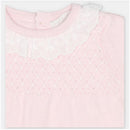 Set of baby apparel featuring a pink sweater knit top with a lace-trimmed collar, suitable for infants.