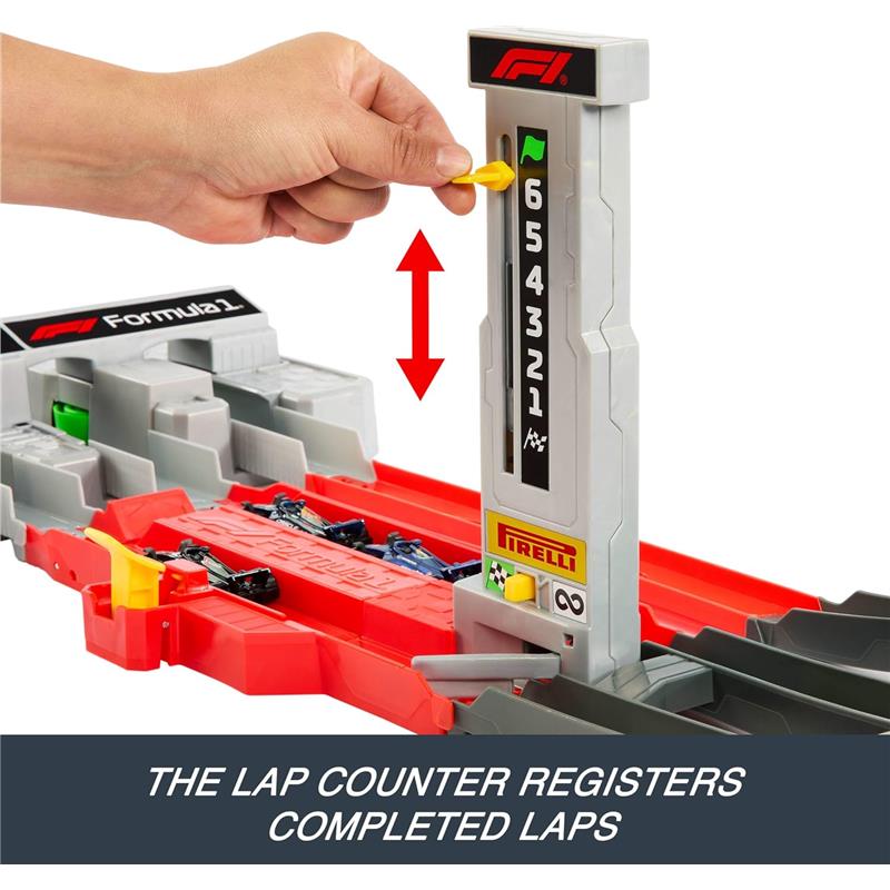Hot Wheels F1 Grand Prix track set featuring a hand adjusting a lap counter displaying completed laps, with vibrant track elements.