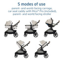 Maxi-Cosi Zelia Pro 5-in-1 Travel System in SeaScape, showcasing five modes of use for versatile transport options.