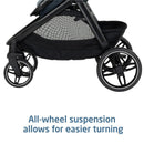 Maxi-Cosi Zelia Pro 5-in-1 travel system showing its all-wheel suspension feature for easier turning.
