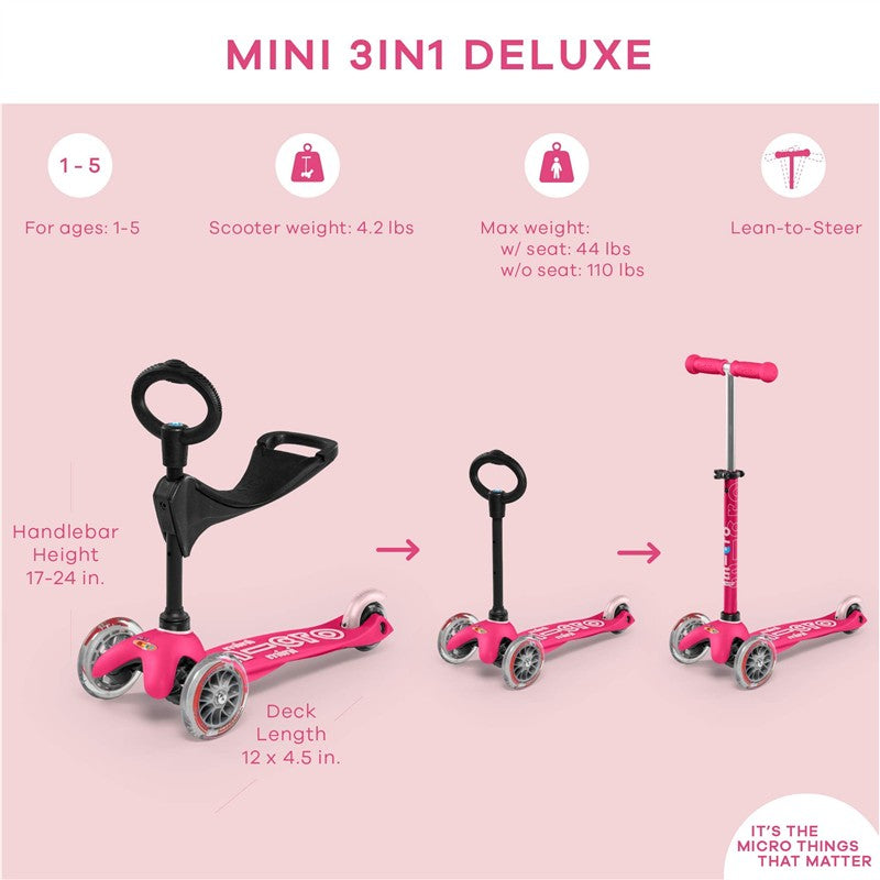 Micro Kickboard Mini 3in1 Deluxe in pink for ages 1-5, with adjustable handlebar and various usage options.