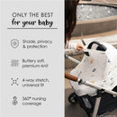 Milk Snob Star Wars™ Little Galaxy 5-in-1 cover draped over a stroller, showcasing features like shade, privacy, and 360° nursing coverage.