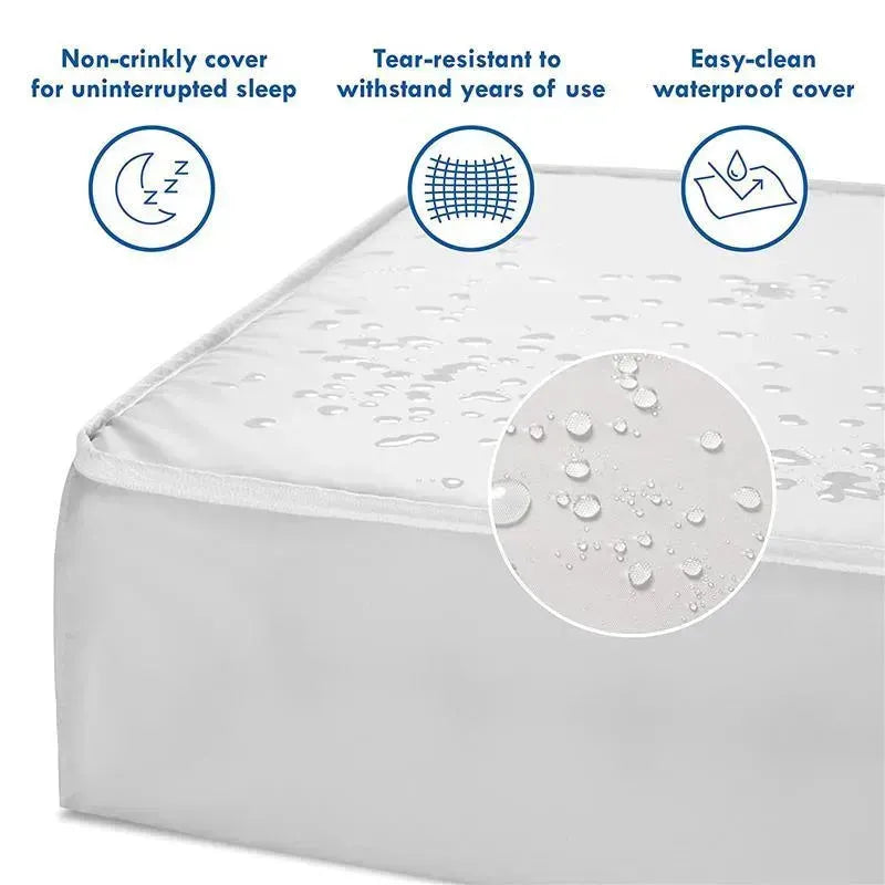 Deluxe Coil Dual-Sided Crib Mattress featuring a waterproof cover, non-crinkly design, and tear-resistant material.