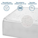 Deluxe Coil Dual-Sided Crib Mattress featuring a waterproof cover, non-crinkly design, and tear-resistant material.