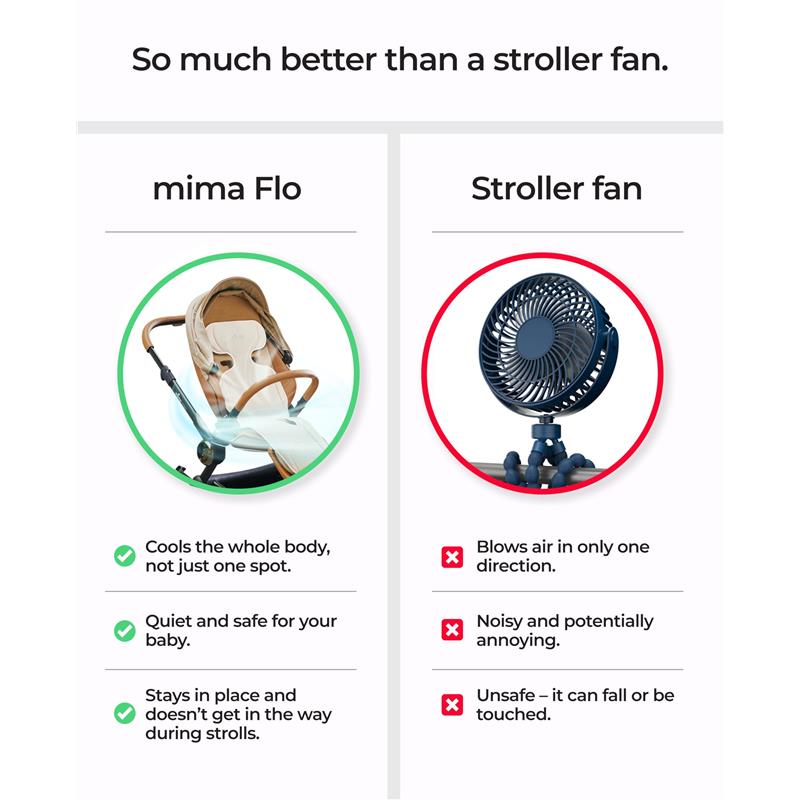 Mima Flo baby cooling seat liner comparison with a stroller fan, highlighting benefits and drawbacks of each.