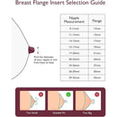 Breast flange insert selection guide with nipple measurement ranges and suitable flange sizes, including fit illustrations.