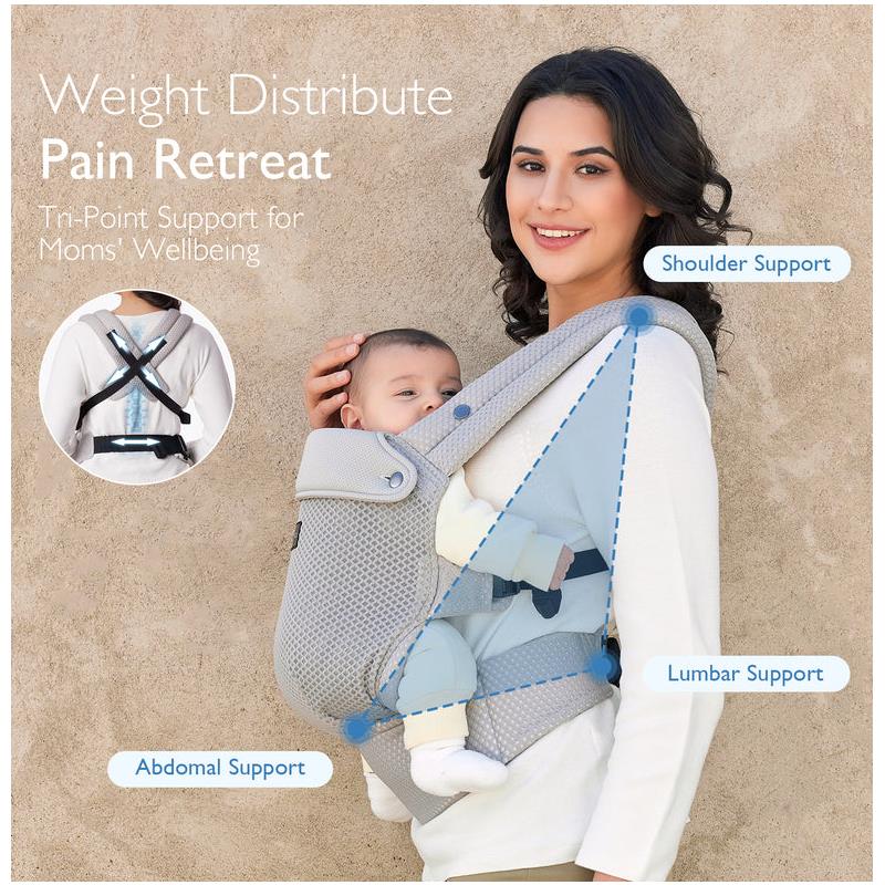 Momcozy mesh baby carrier in grey, supporting a mother and her infant, highlighting features like shoulder, lumbar, and abdominal support.