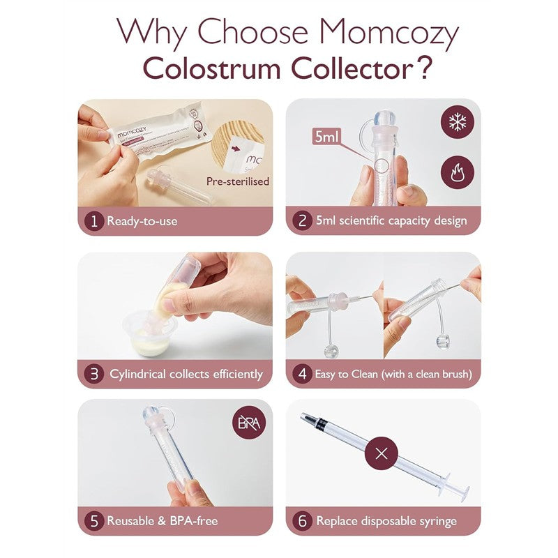 Momcozy Colostrum Reusable Breast Milk Collector with 5ml capacity; features include pre-sterilization, reusable design, and easy cleaning.