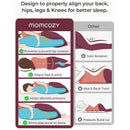 J-shaped maternity body pillow by Momcozy, demonstrating benefits like hip alignment and pressure relief with illustrated actions.