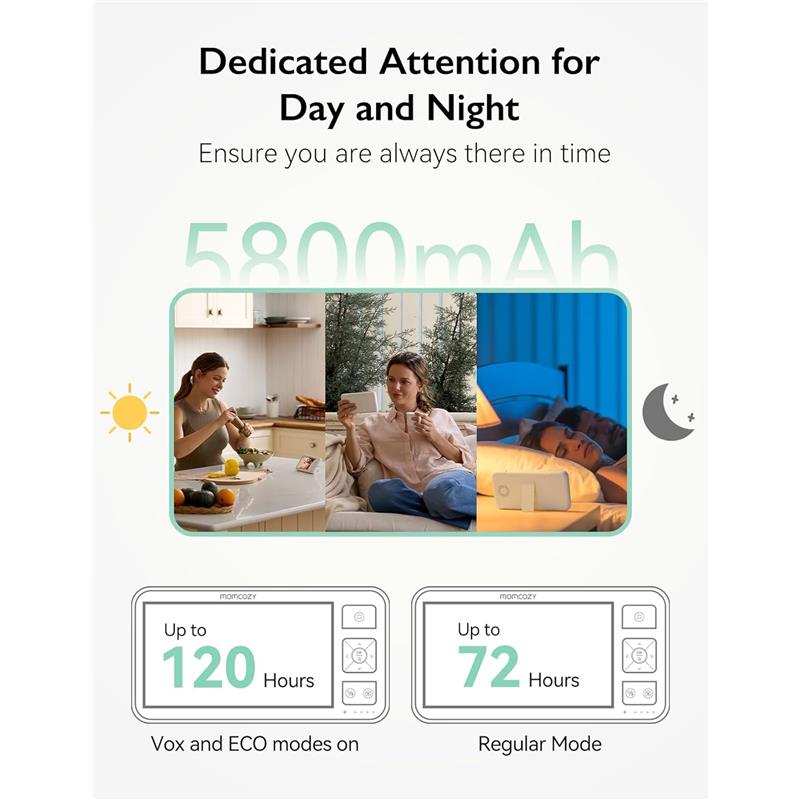 Momcozy video baby monitor showcasing three usage scenarios with battery life details, including 5800mAh capacity.