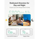 Momcozy video baby monitor showcasing three usage scenarios with battery life details, including 5800mAh capacity.