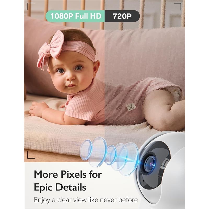 Momcozy Video Baby Monitor showcasing a 5.5” display, highlighting 1080P Full HD clarity and baby monitoring features.