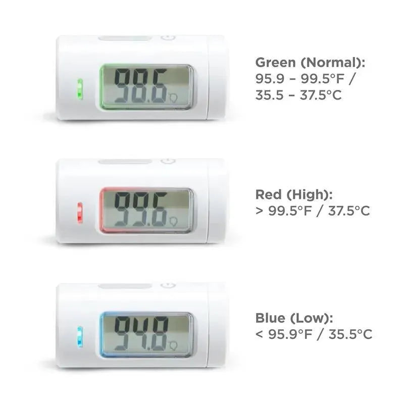 Digital infrared thermometer displaying temperature readings in green, red, and blue sections indicating normal, high, and low temperatures.