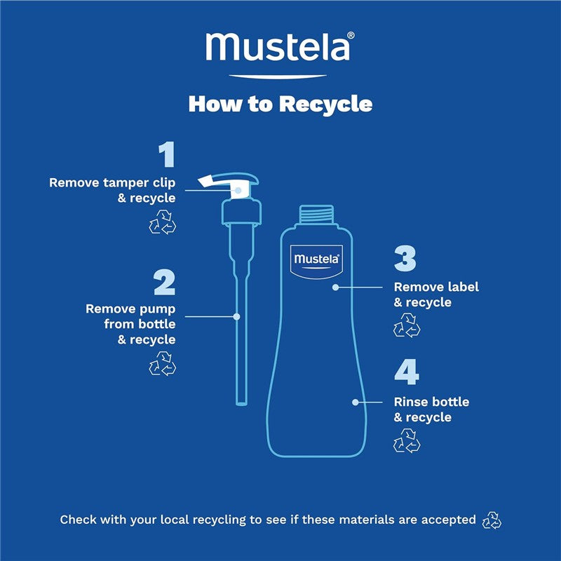 Illustration of Mustela Stelatopia Cleansing Gel bottle with recycling instructions detailing steps to properly recycle the packaging.