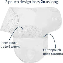 Zen Swaddle in Stardust Gray, featuring a dual pouch design with care instructions: inner pouch for 6 weeks, outer for 6 months.