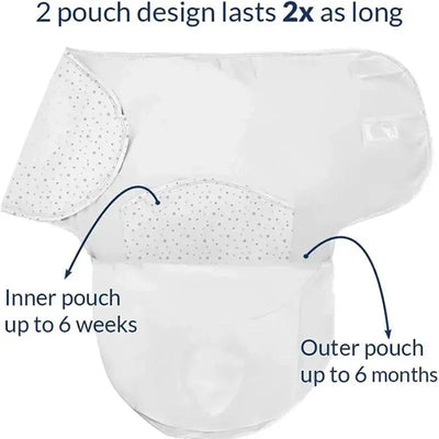 Zen Swaddle in Stardust Gray, featuring a dual pouch design with care instructions: inner pouch for 6 weeks, outer for 6 months.