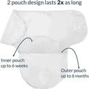 Zen Swaddle in Stardust Gray, featuring a dual pouch design with care instructions: inner pouch for 6 weeks, outer for 6 months.