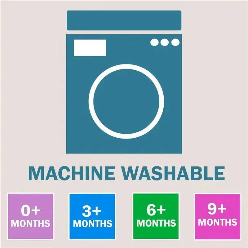 Machine washable symbol with age recommendations: 0+ months, 3+ months, 6+ months, and 9+ months.