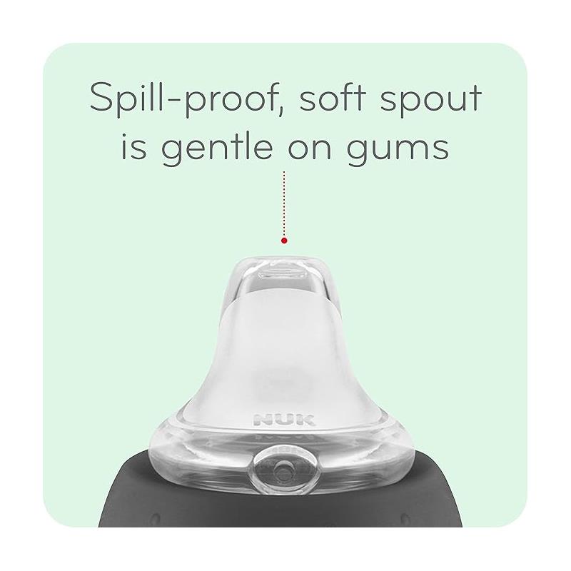 Spill-proof silicone spout of Nuk 10 oz Active Cup, designed to be gentle on gums. Text highlights key features.