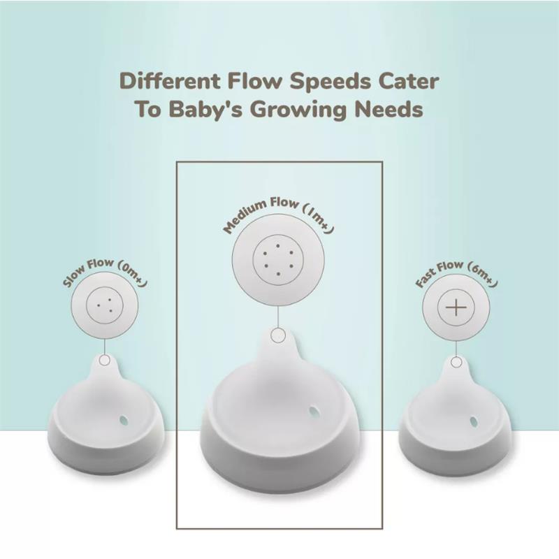 Medium flow replacement nipple for baby bottles, showing three flow options: slow, medium, and fast.