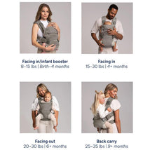 Nuna CUDL™ clik Baby Carrier in Fog, showcasing four carrying positions with adults and children at different ages.