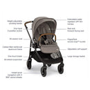Nuna Swiv stroller in Granite/Caviar, featuring a height-adjustable handle, extendable canopy, and 360° swivel wheels.