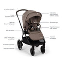 Nuna Triv Lx stroller in Cedar color features a 4-position pushbar, adjustable canopy, and a large basket for storage.