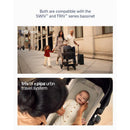 Nuna Triv Lx + Pipa Urbn travel system in caviar color, featuring a stroller and infant seat with a happy baby.
