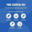 Pure Essential Oils for Stuffy Nose & Cough featuring Fir Needle, Eucalyptus, Cypress, Lavandin, and Orange essential oils.