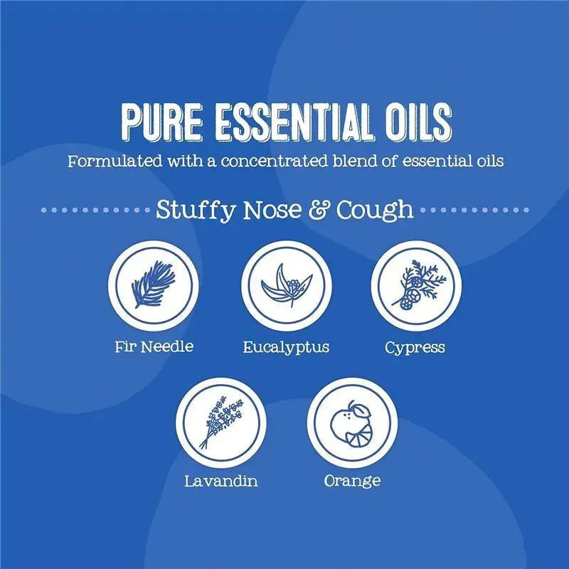 Pure Essential Oils for Stuffy Nose & Cough, featuring icons for Fir Needle, Eucalyptus, Cypress, Lavandin, and Orange.
