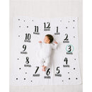 Milestone blanket features numbers and months for baby growth tracking, with a baby in a white polka dot onesie highlighting 3 months.