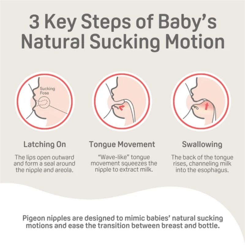 Pigeon 4Pk Silicone Nipple (LL), 9+ Months