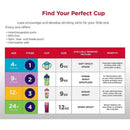 Playtex Sispsters Stage 3 Paw Patrol Glitter Spout Cup, 9 oz, spill-proof, leak-proof, break-proof, with benefits listed.