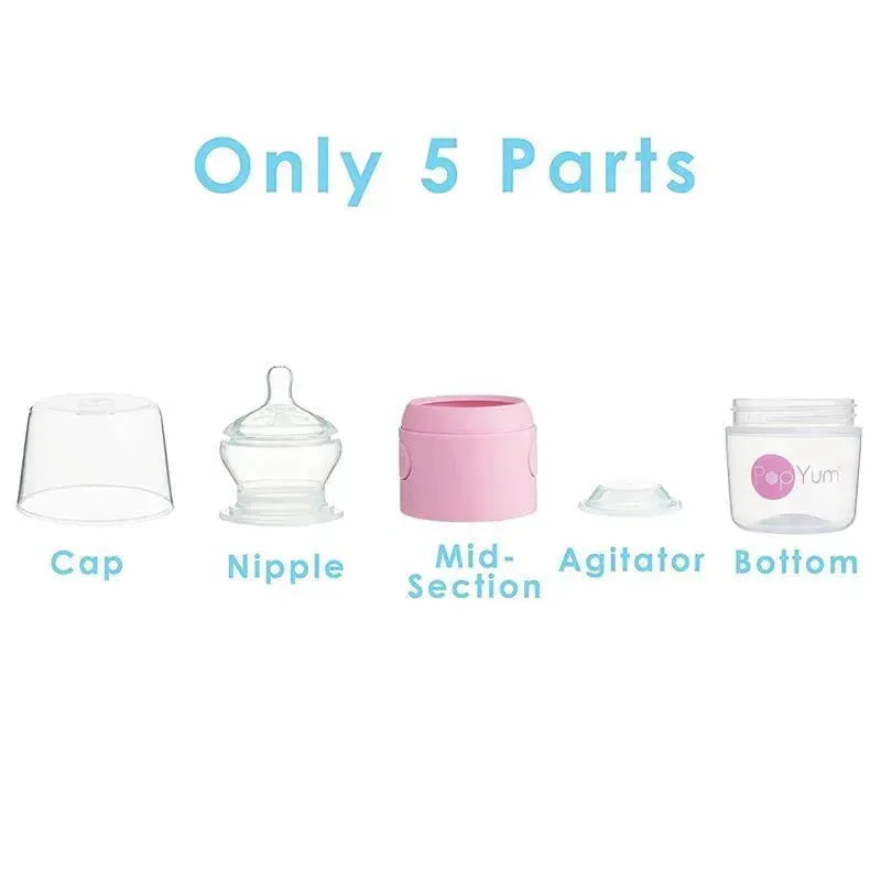 Five parts of the Popyum 5 oz anti-colic baby bottle: cap, nipple, mid-section, agitator, and bottom, labeled clearly.