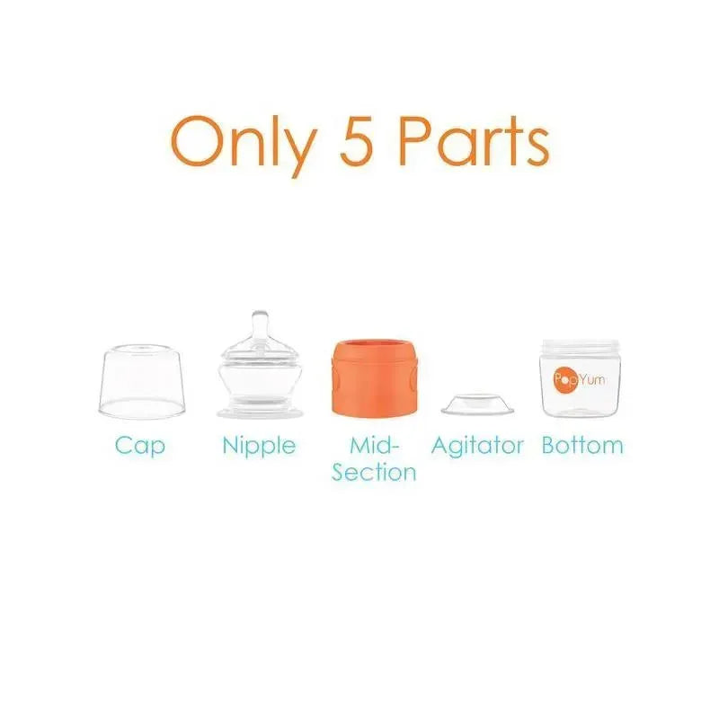 Popyum anti-colic baby bottle parts: cap, nipple, mid-section (orange), agitator, bottom, labeled for assembly.
