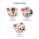 Baby Activity Center showcasing three play stages: tummy time, sit and play, and cruise and interact, with kids engaging in each.