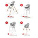 Skip Hop EON 4-in-1 High Chair in grey/white, showing four stages: high chair, dining booster, tableside booster, and toddler chair.
