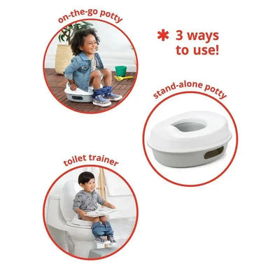 Skip Hop Go Time 3-in-1 Potty displayed with three uses: on-the-go potty, stand-alone potty, and toilet trainer, each illustrated with children.