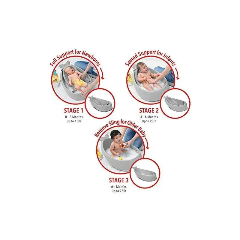Moby Smart Sling 3-Stage Tub in grey, showing stages for newborns, infants, and older babies with weight limits.