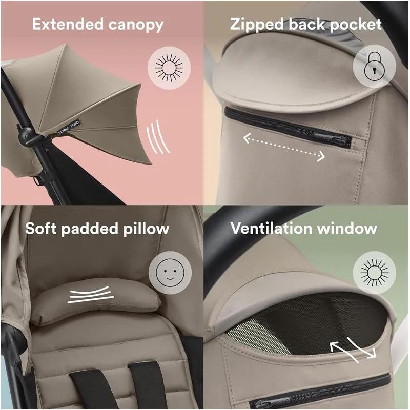 Features of the Stokke Yoyo³ stroller bundle, showcasing an extended canopy, zipped pocket, soft pillow, and ventilation window.