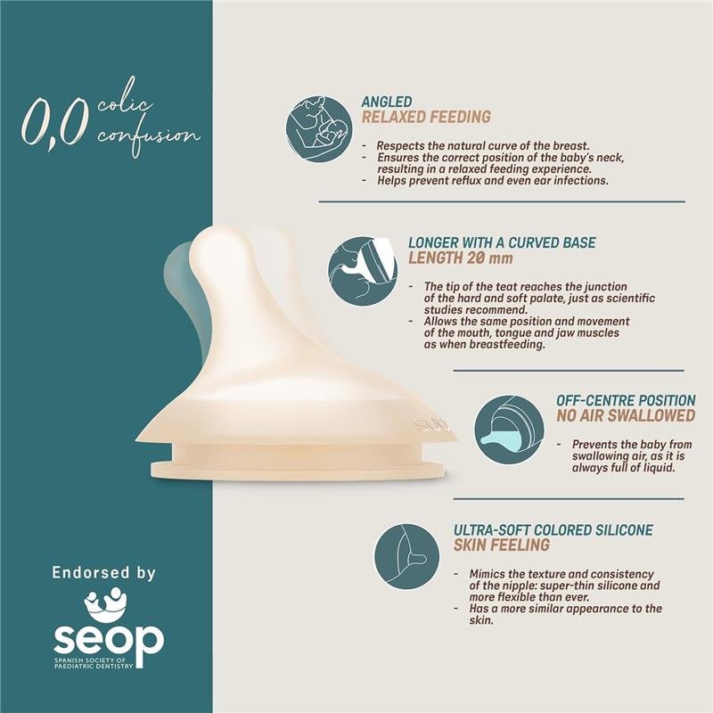 Suavinex Zero Zero anti-colic baby bottle features an angled design, medium flow nipple, and instructional graphics on benefits.