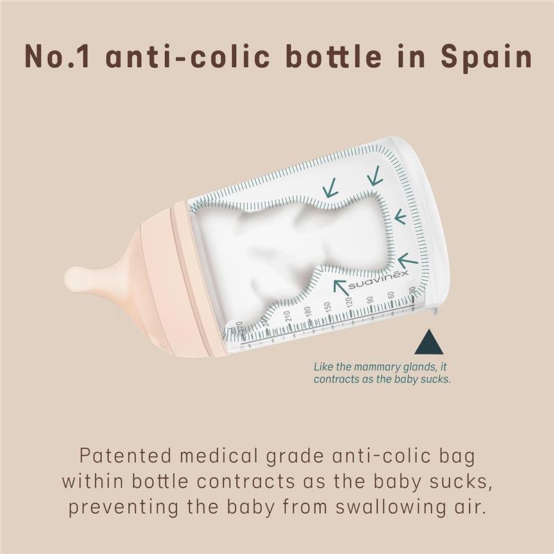 Suavinex 2Pk Zero Zero Anti-Colic Baby Bottle, 9 oz, features a medical-grade anti-colic bag that contracts while sucking.