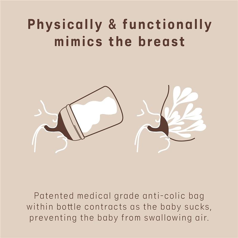 Suavinex 2Pk Zero.Zero™ Slow Flow Asymmetrical Nipple, designed to mimic breastfeeding, includes a medical-grade anti-colic bag.