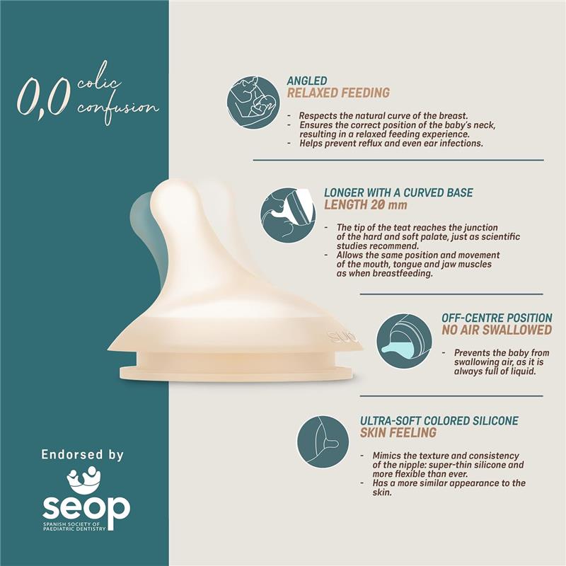 Suavinex 2Pk Zero.Zero™ Slow Flow Asymmetrical Nipple; features include angled design, curved base, and ultra-soft silicone.
