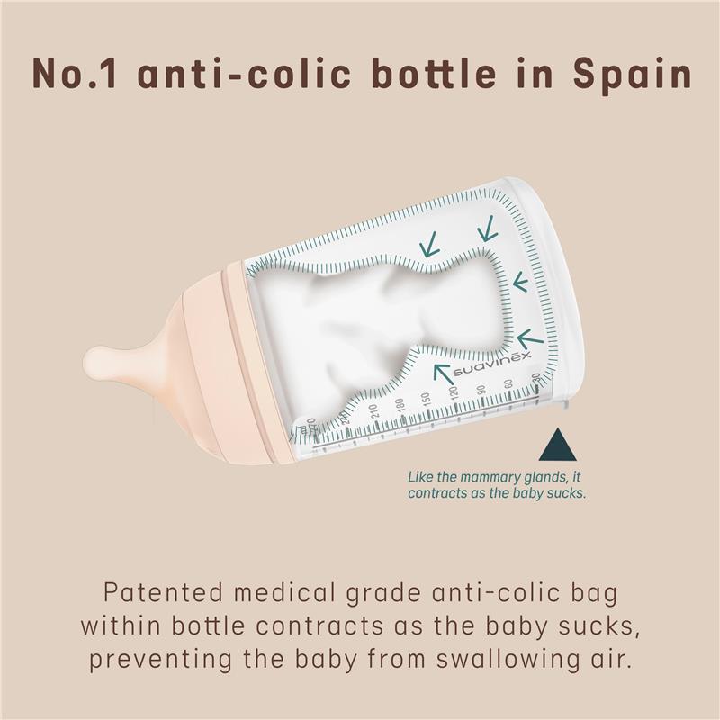 Suavinex Zero Zero newborn starter set includes an anti-colic baby bottle, featuring a patented internal bag that reduces air intake.